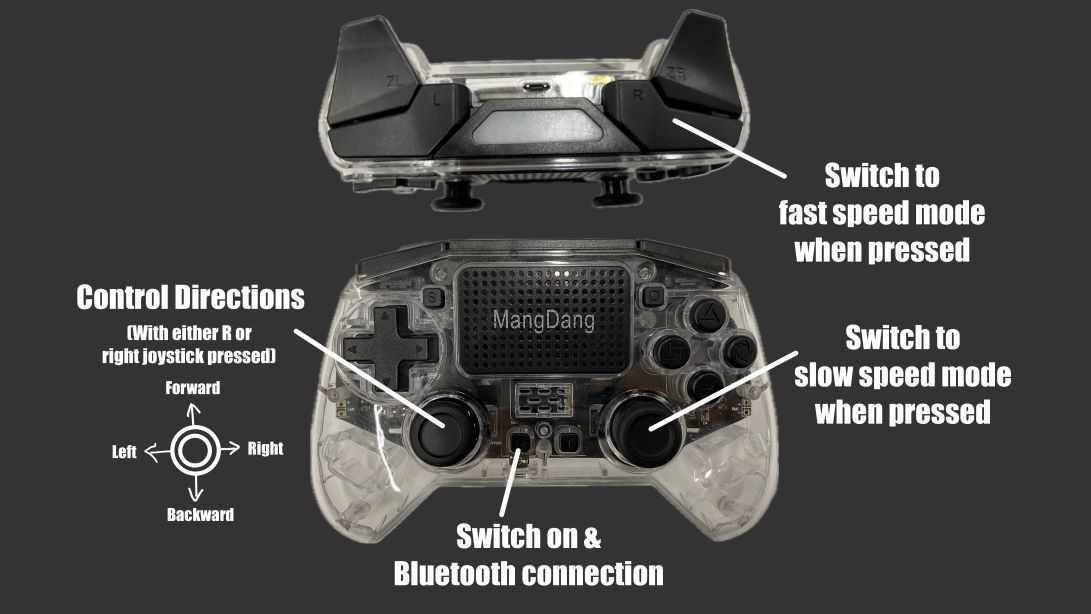 ../_images/Controller-guide.jpg