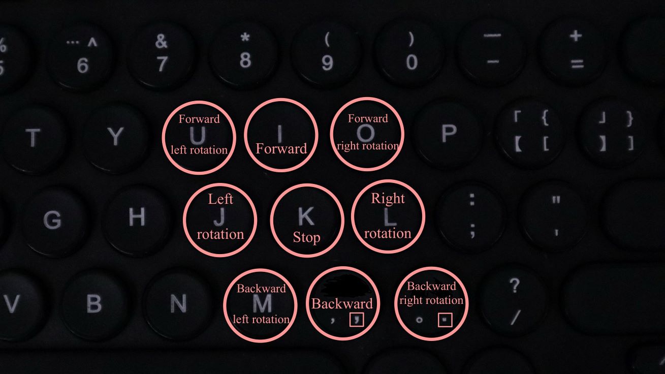 ../_images/Keyboard-guide.jpg