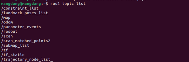 ../_images/topic-list.png