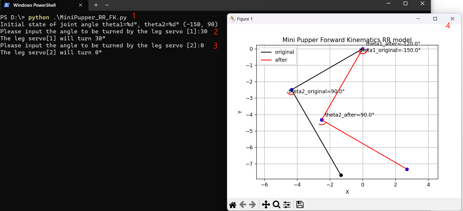 ../_images/ForwardKinematics_SimpleModeMove.png