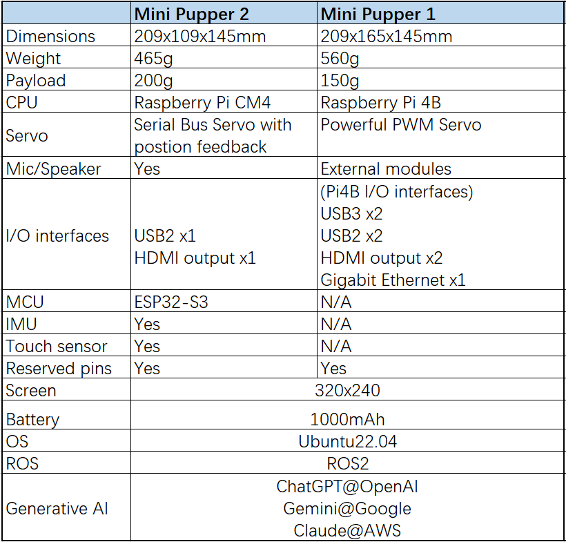 ../_images/Spec.MP1vs2.png